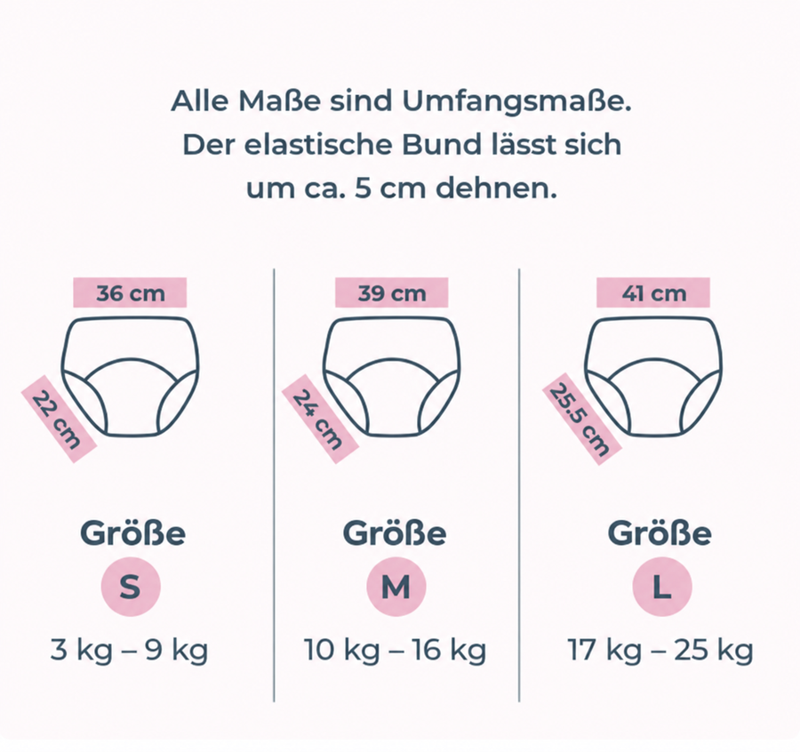 Größentabelle